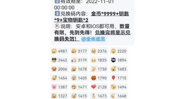 地铁跑酷10个永久兑换码