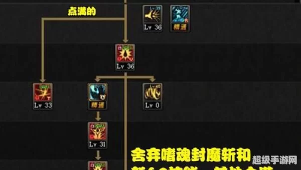 剑魔pk加点