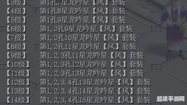 征途2什么职业升级快