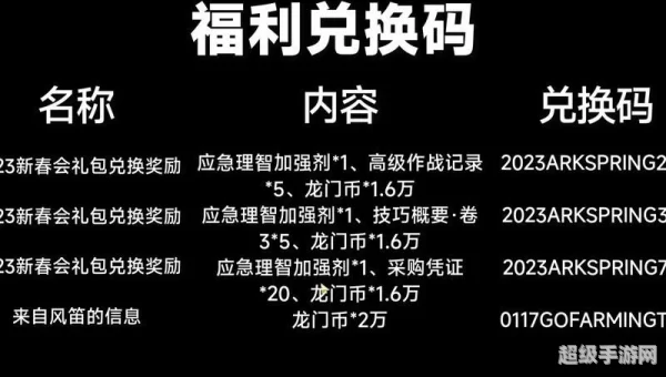 明日方舟二周年直播兑换码