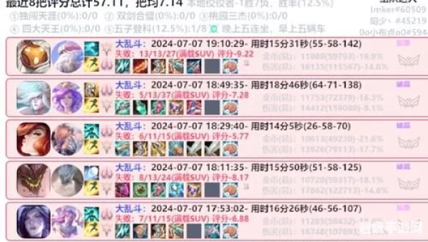 英雄联盟隐藏任务