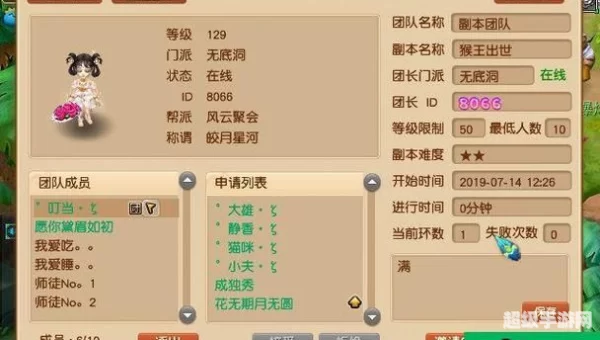 猴王出世副本奖励