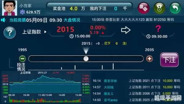 炒股游戏