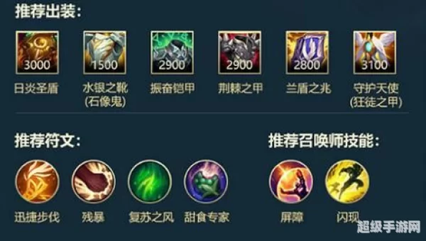 蒙多出装
