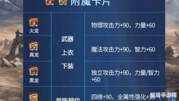 火强宝珠