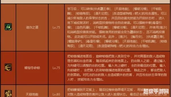 男街霸技能