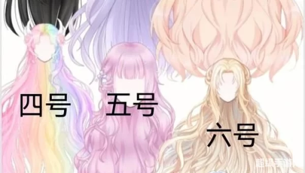 扮装游戏