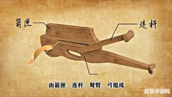 诸葛亮的武器有哪些