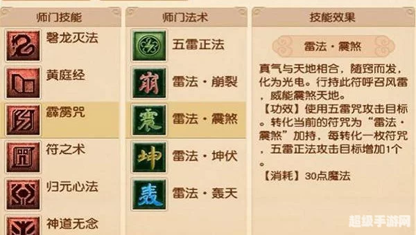 方寸山加点