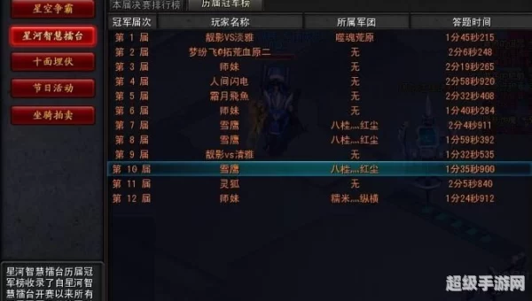 诺亚传说格斗家加点