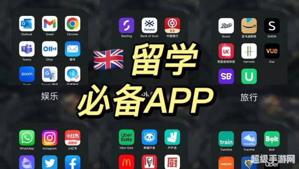 国外软件