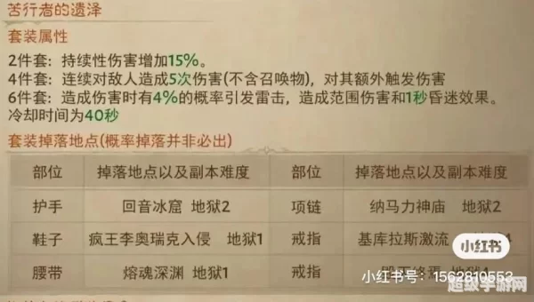暗黑破坏神1.10补丁
