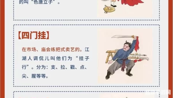 五花八门最初来源于