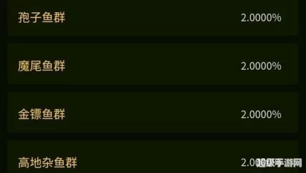 金镖鱼群