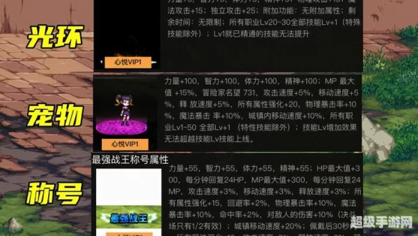 dnf心悦