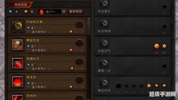 斗战神狂暴牛加点