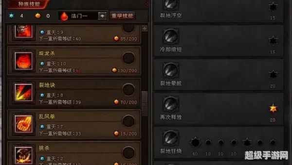 斗战神狂暴牛加点