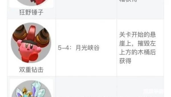 星之卡比攻略