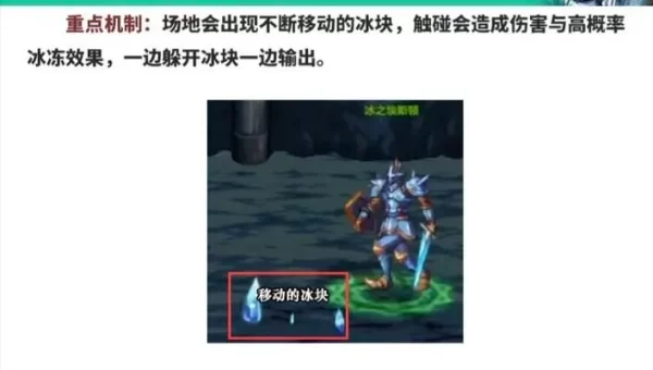 王的遗迹