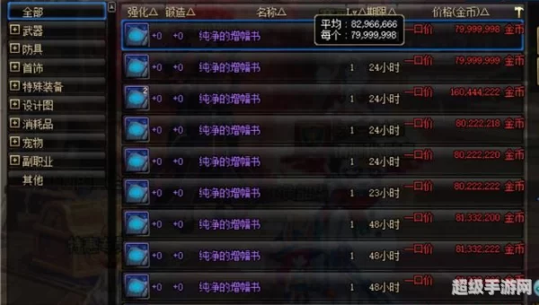 dnf增幅书