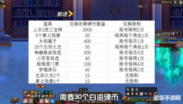 dnf火属性强化宝珠有哪些
