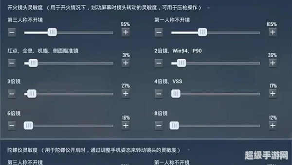 吃鸡最稳灵敏度图片