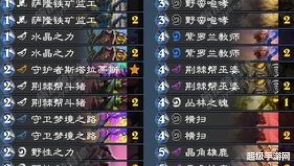 咆哮德卡组