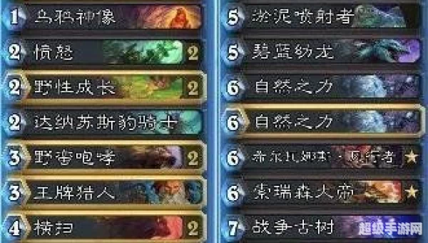 咆哮德卡组
