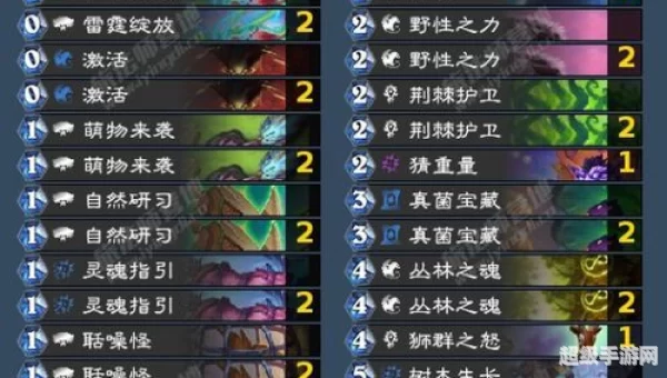 最新2d网游排行榜