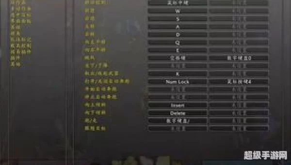 wow键盘设置